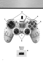 Preview for 3 page of Hama 00062870 Operating	 Instruction