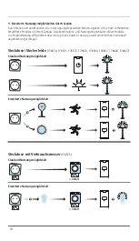 Preview for 16 page of Hama 00176624 Operating Instructions Manual