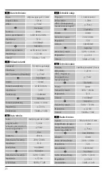 Preview for 22 page of Hama 00184145 Operating Instructions Manual