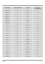 Preview for 160 page of Hama 00186369 Operating Instructions Manual