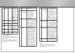 Preview for 5 page of Hama 0092610 Operating Instruction