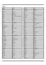 Preview for 13 page of Hama 040080 Operating Instructions Manual