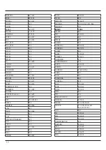 Preview for 14 page of Hama 1000in1 Operating Instructions Manual