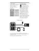 Preview for 21 page of Hama 54183 Operating Instructions Manual