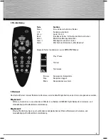 Preview for 6 page of Hama 62789 User Manual