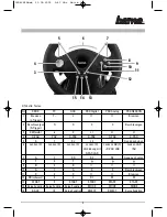 Preview for 4 page of Hama 62868 Operating Instruction