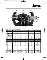 Preview for 14 page of Hama 62868 Operating Instruction