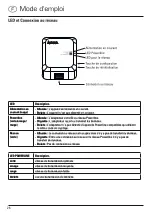 Preview for 27 page of Hama 83141 Operating	 Instruction