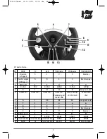 Preview for 4 page of Hama Easy Line 4 in 1 Steering Wheel Operating Instruction