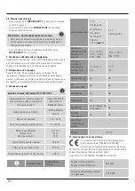 Preview for 88 page of Hama EWS-1400 Operating Instructions Manual