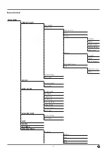 Preview for 6 page of Hama IR320 Operation Instructions Manual