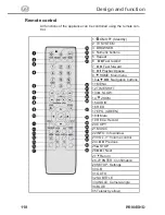 Preview for 118 page of Hama PRN45HD Instruction Manual