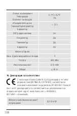 Preview for 139 page of Hama TS34A Operating Instructions Manual