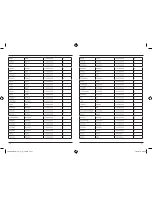 Preview for 9 page of Hama WFC820 Operating Instructions Manual