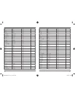 Preview for 41 page of Hama WFC820 Operating Instructions Manual