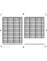 Preview for 45 page of Hama WFC820 Operating Instructions Manual