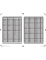 Preview for 52 page of Hama WFC820 Operating Instructions Manual