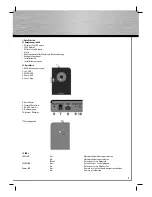 Preview for 4 page of Hama WLAN IP-Camera Operating Instructions Manual