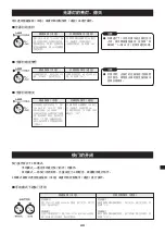 Preview for 43 page of Hamamatsu Photonics LIGHTINGCURE LC8 Instruction Manual