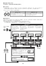 Preview for 44 page of Hamamatsu Photonics LIGHTINGCURE LC8 Instruction Manual