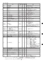 Preview for 47 page of Hamamatsu Photonics LIGHTINGCURE LC8 Instruction Manual