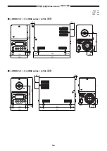 Preview for 50 page of Hamamatsu Photonics LIGHTINGCURE LC8 Instruction Manual