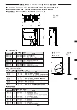 Preview for 51 page of Hamamatsu Photonics LIGHTINGCURE LC8 Instruction Manual