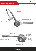 Preview for 4 page of HAMECO HS-8550 User Manual