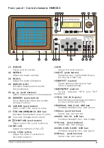 Preview for 8 page of Hameg HM 604-2 Operating Manual