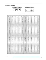 Preview for 33 page of Hameg HM8134-2 Manual