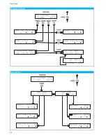 Preview for 50 page of Hameg HM8134-3 User Manual