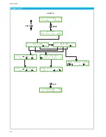 Preview for 58 page of Hameg HM8134-3 User Manual