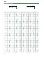 Preview for 62 page of Hameg HM8134-3 User Manual