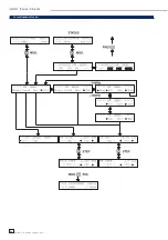 Preview for 44 page of Hameg HM8134-3X Handbuch Manual