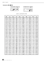 Preview for 52 page of Hameg HM8134-3X Handbuch Manual