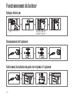 Preview for 12 page of Hamilton Beach Commercial GM30 Operation Manual