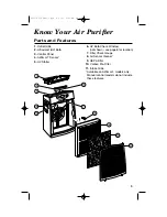 Preview for 5 page of Hamilton Beach 04161C Use & Care Manual