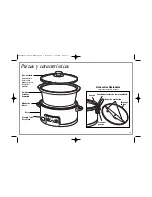 Preview for 17 page of Hamilton Beach 33147 - Programmable 4.5 Qt. Slow Cooker Use & Care Manual