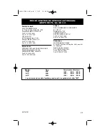 Preview for 20 page of Hamilton Beach 33157 User Manual