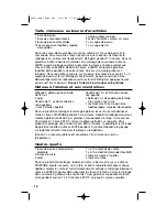 Preview for 16 page of Hamilton Beach 62660 User Manual