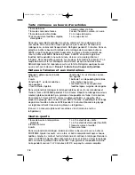 Preview for 18 page of Hamilton Beach 62680 - PROCTOR Silex 6 Speed Mix Mate Hand... Use & Care Manual