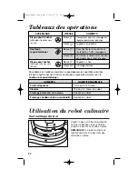 Preview for 22 page of Hamilton Beach 70550R - PROCTOR Silex 350W 2 Speed Food Processor Use & Care Manual