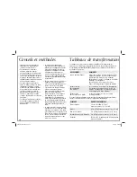 Preview for 20 page of Hamilton Beach 70730 Use & Care Manual