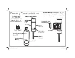 Preview for 18 page of Hamilton Beach Fizzini Instructions Manual