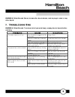 Preview for 10 page of Hamilton Beach HB-165 Owner'S Manual