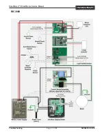 Preview for 17 page of Hamilton Beach SmartServe BIC2000 Service Manual