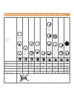 Preview for 4 page of Hamilton Caliber 7753 Instruction Manual