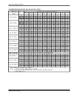 Preview for 31 page of Hamilton FG9-DH Installation Instruction