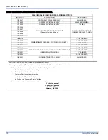 Preview for 62 page of Hamilton FG9-DH Installation Instruction