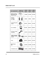 Preview for 36 page of Hamlet HSB 12 Operating & Installation Manual